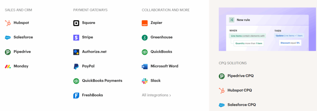 pandadoc intregation